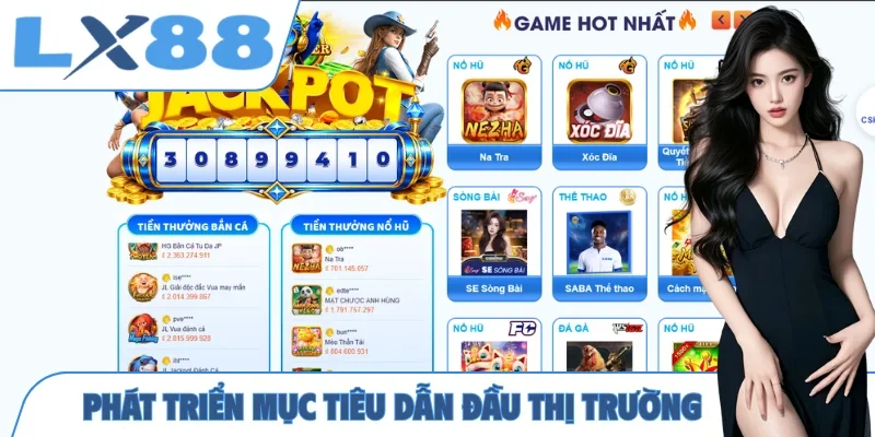 Phát triển mục tiêu dẫn đầu thị trường